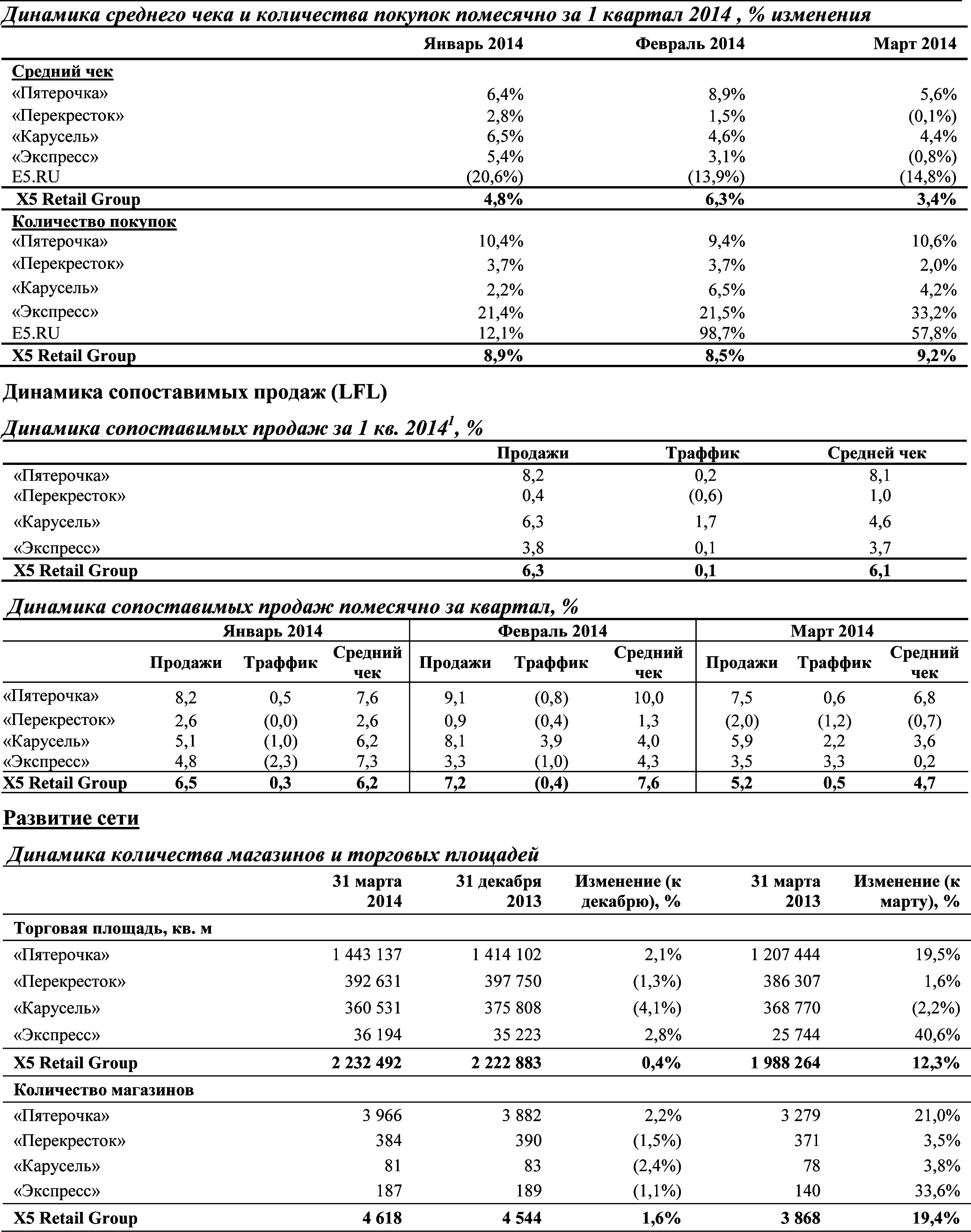 Слушать и скачивать музыку бесплатно