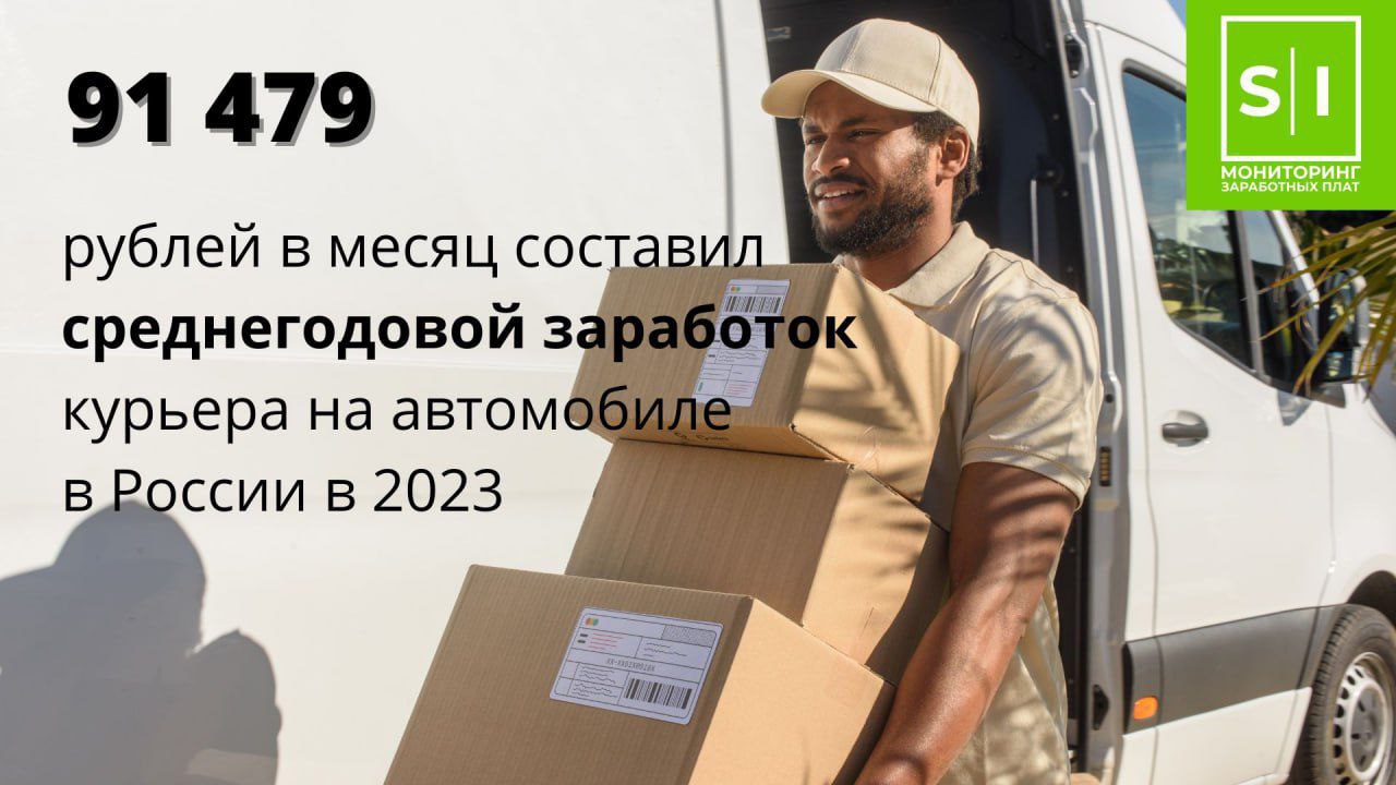 Заработная плата курьера в 2023 году - мифы и реальность | Retail.ru