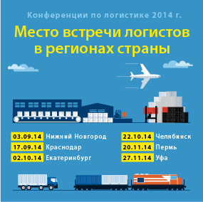 Логистика Пермского края 2014: Эффективные решения от лидеров рынка
