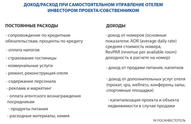 Договор управления отелем образец