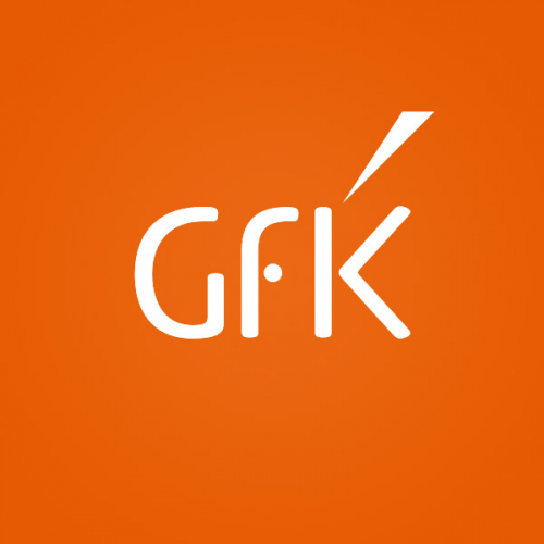 GfK