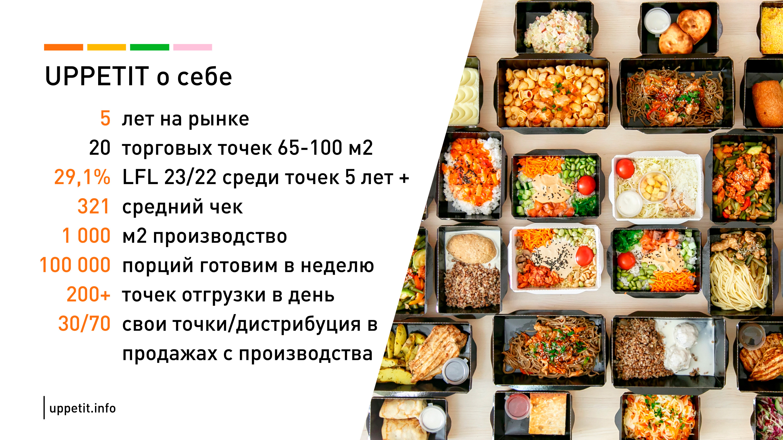 Что модно есть в 2019 году: самые популярные блюда и продукты