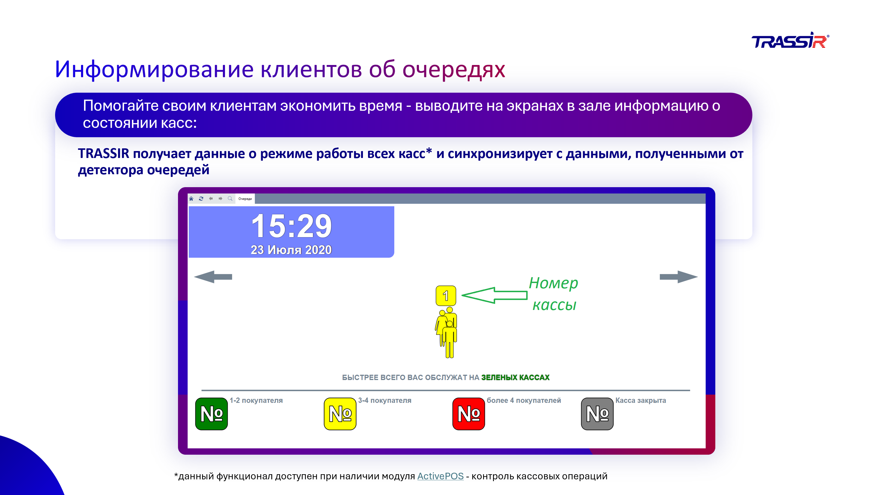 Источник: Trassir 