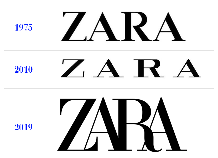 Компания заром. Zara логотип. Изменение логотипа Zara.