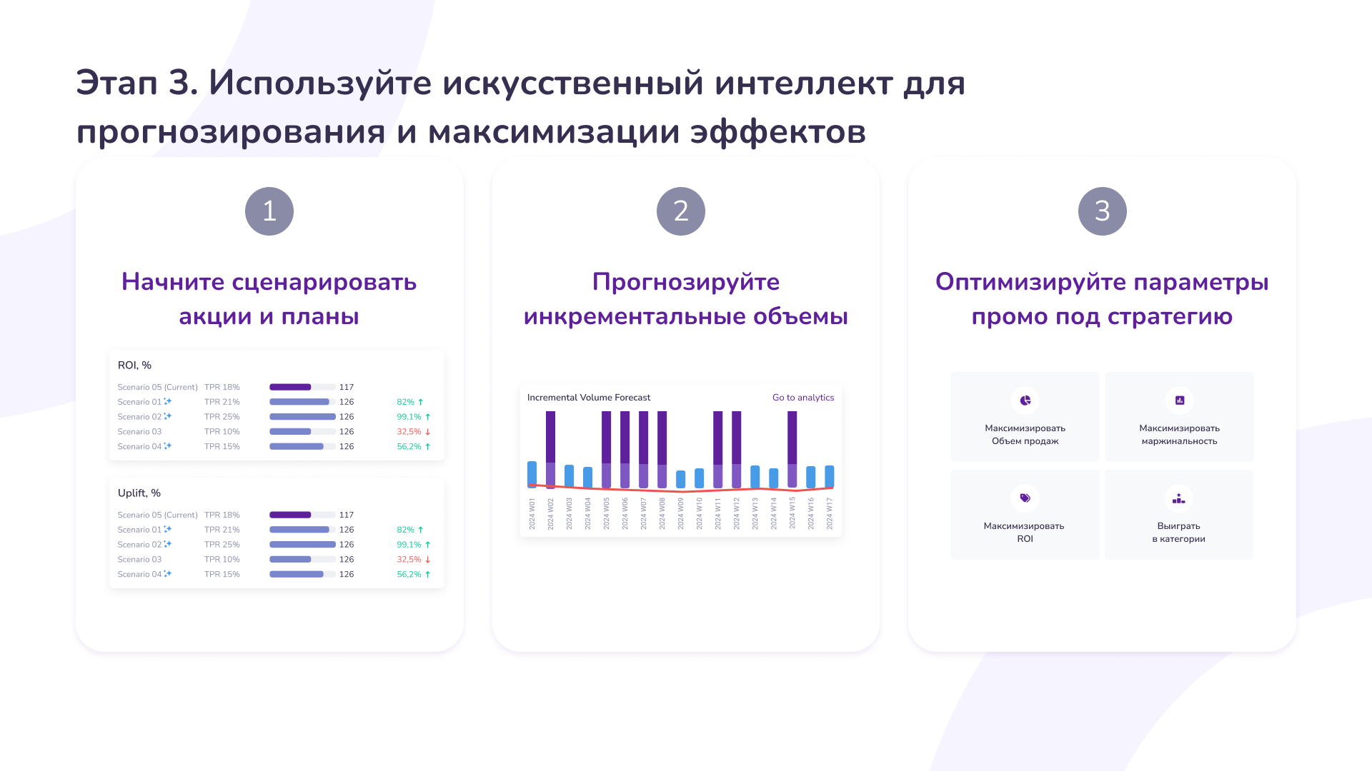 Источник: «Смарт-Ком» 