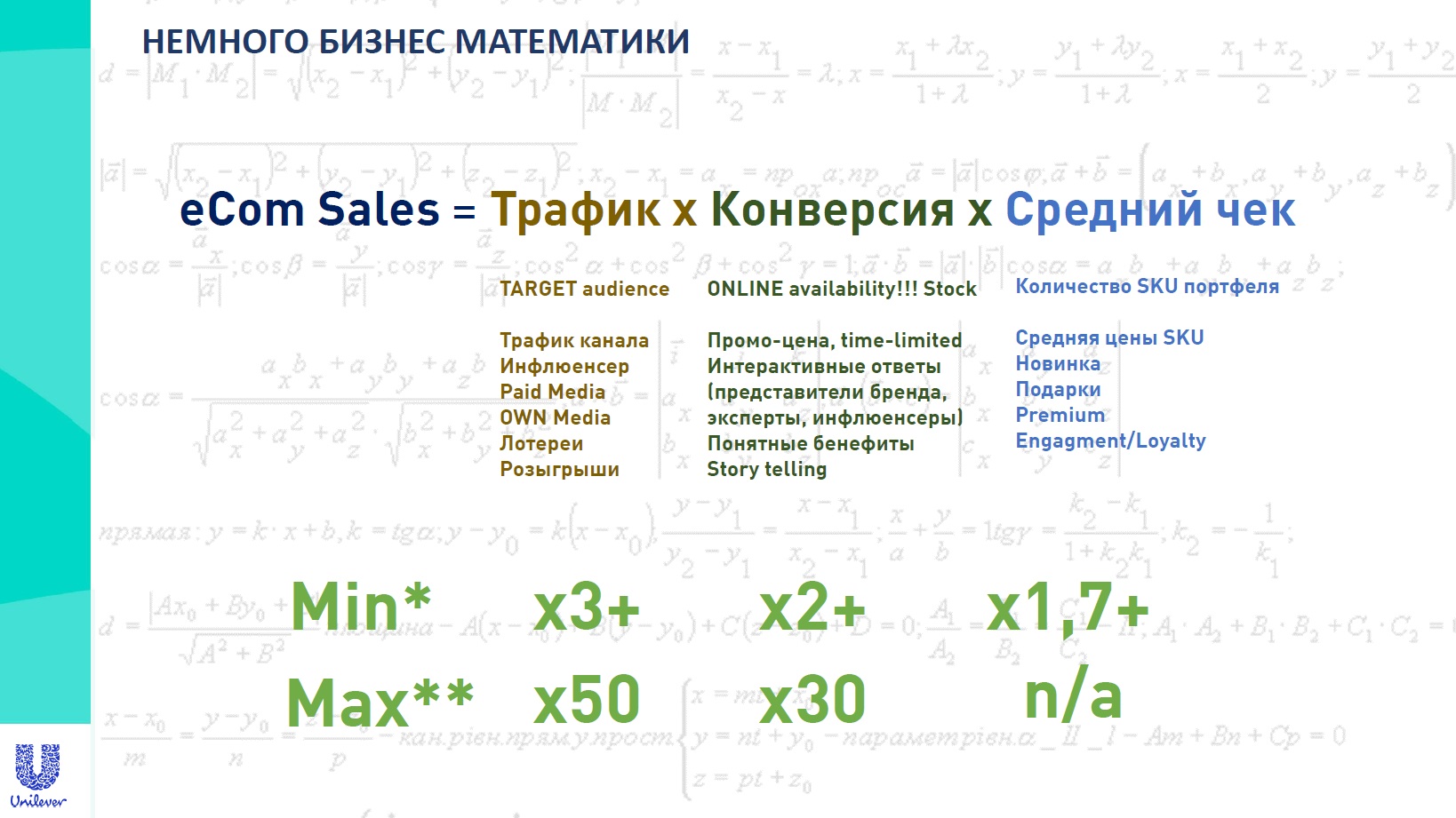 Изображение: Unilever