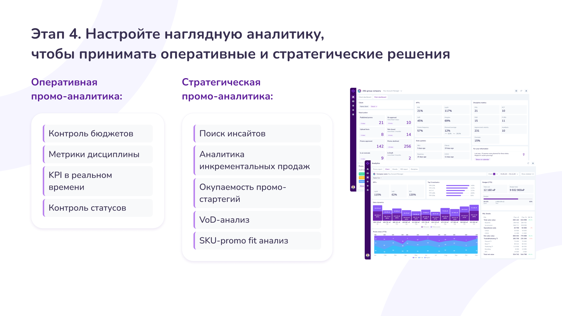 Источник: «Смарт-Ком» 