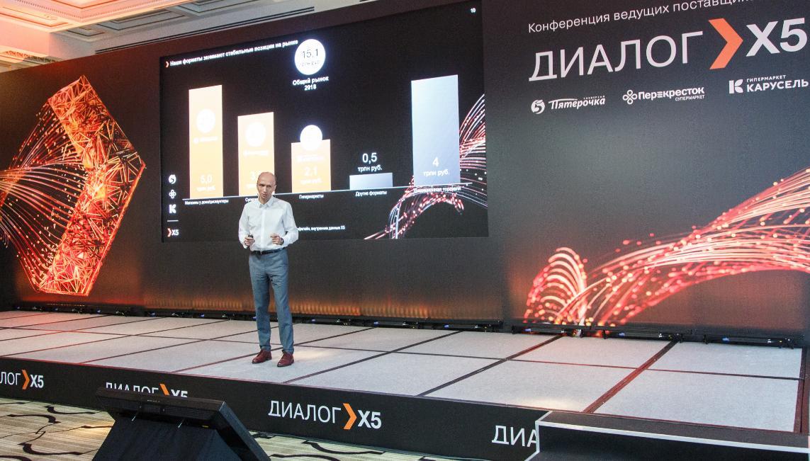 Источник: X5 Retail Group