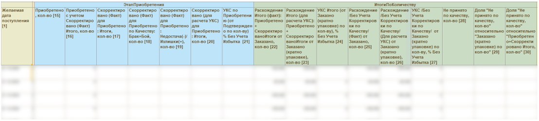 Источник: «Аксиома-Софт»