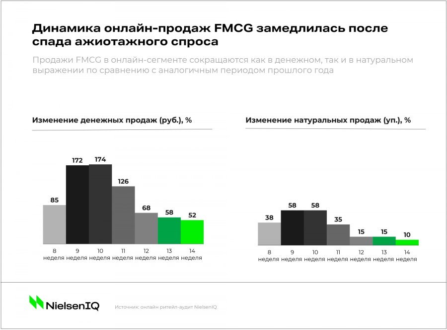 Измеритель роста онлайн по фото