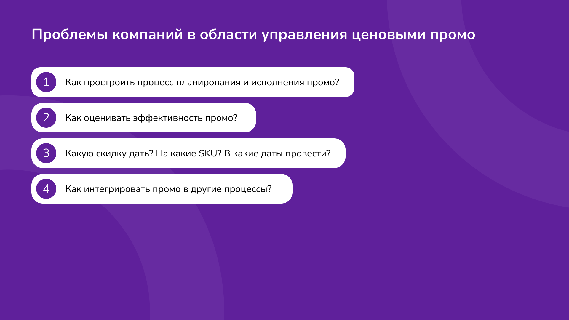 Источник: «Смарт-Ком» 