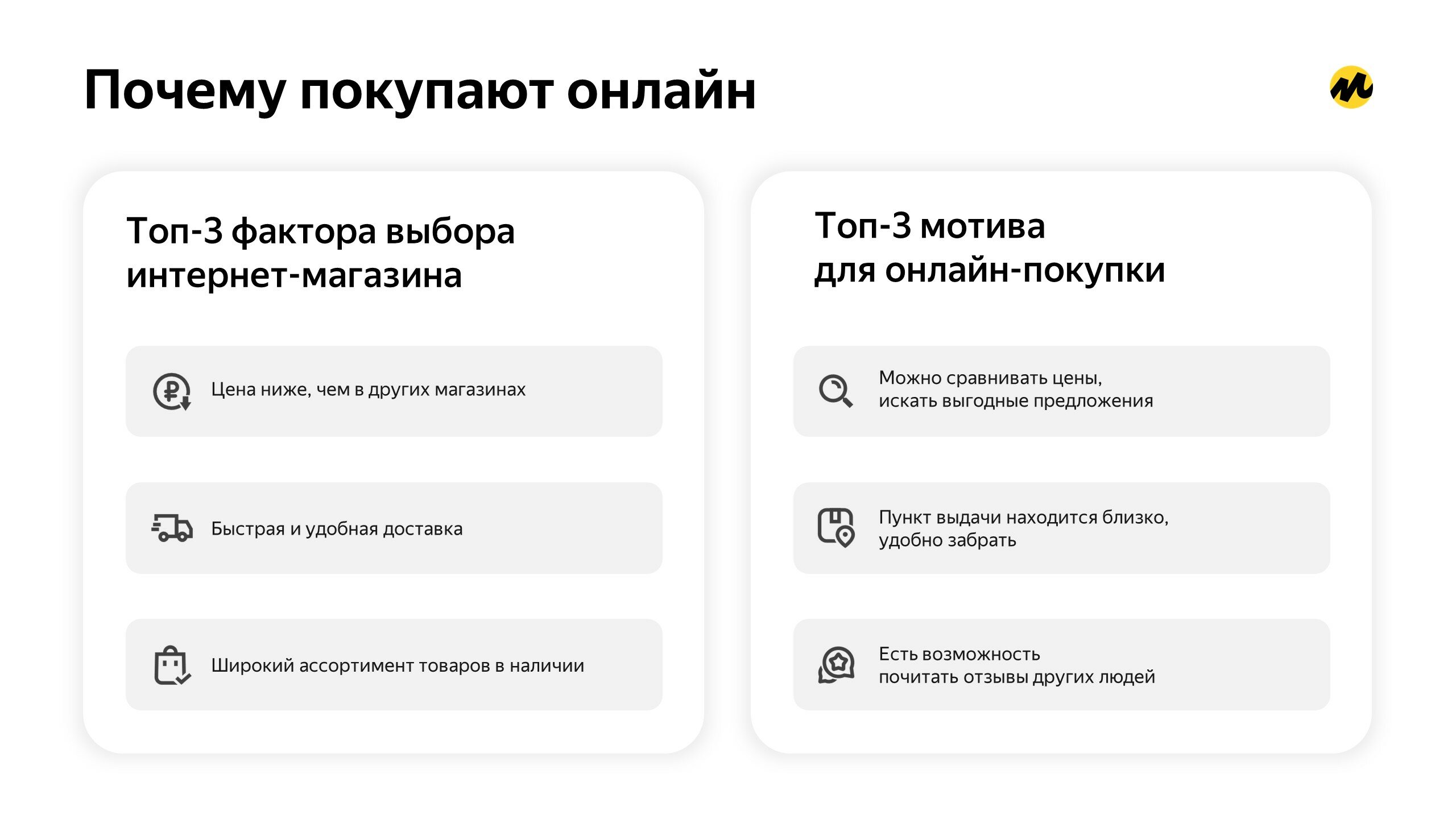 Яндекс Маркет» и GfK: что и как покупали россияне на маркетплейсах в 2023  году? – Новости ритейла и розничной торговли | Retail.ru