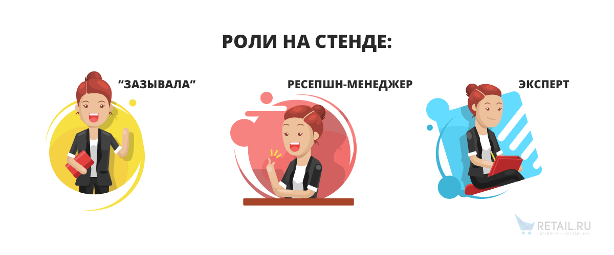 3 основные роли