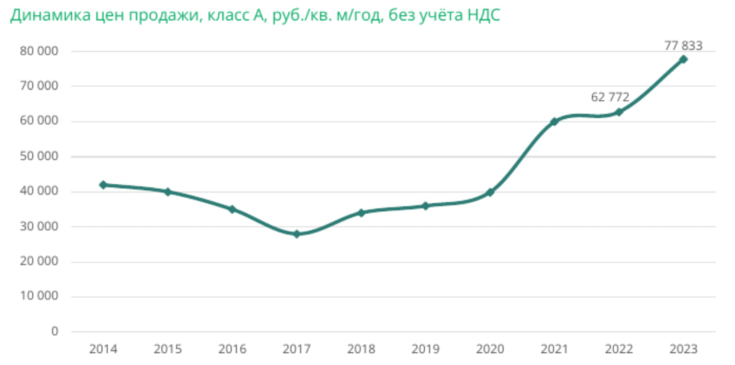 Источник: Core. XP