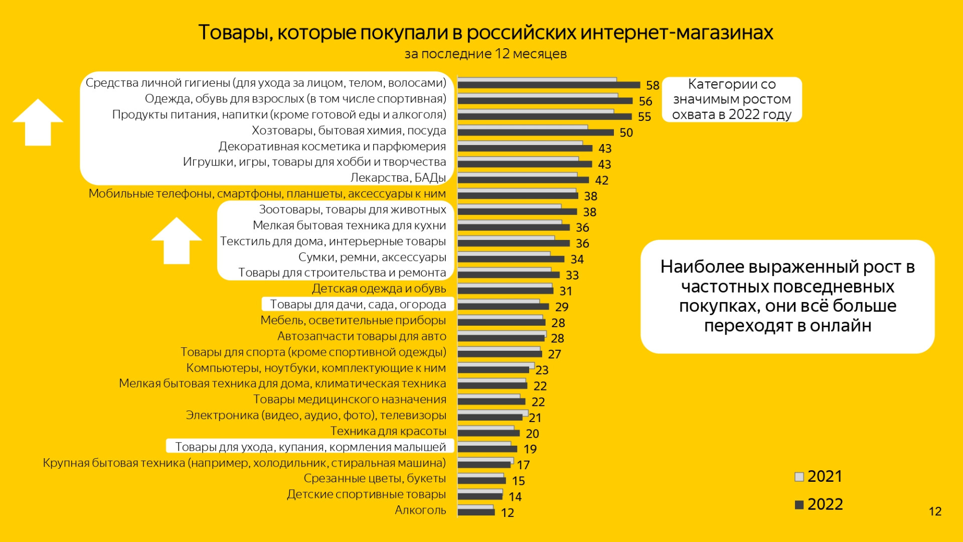 Источник: «Яндекс Маркет»