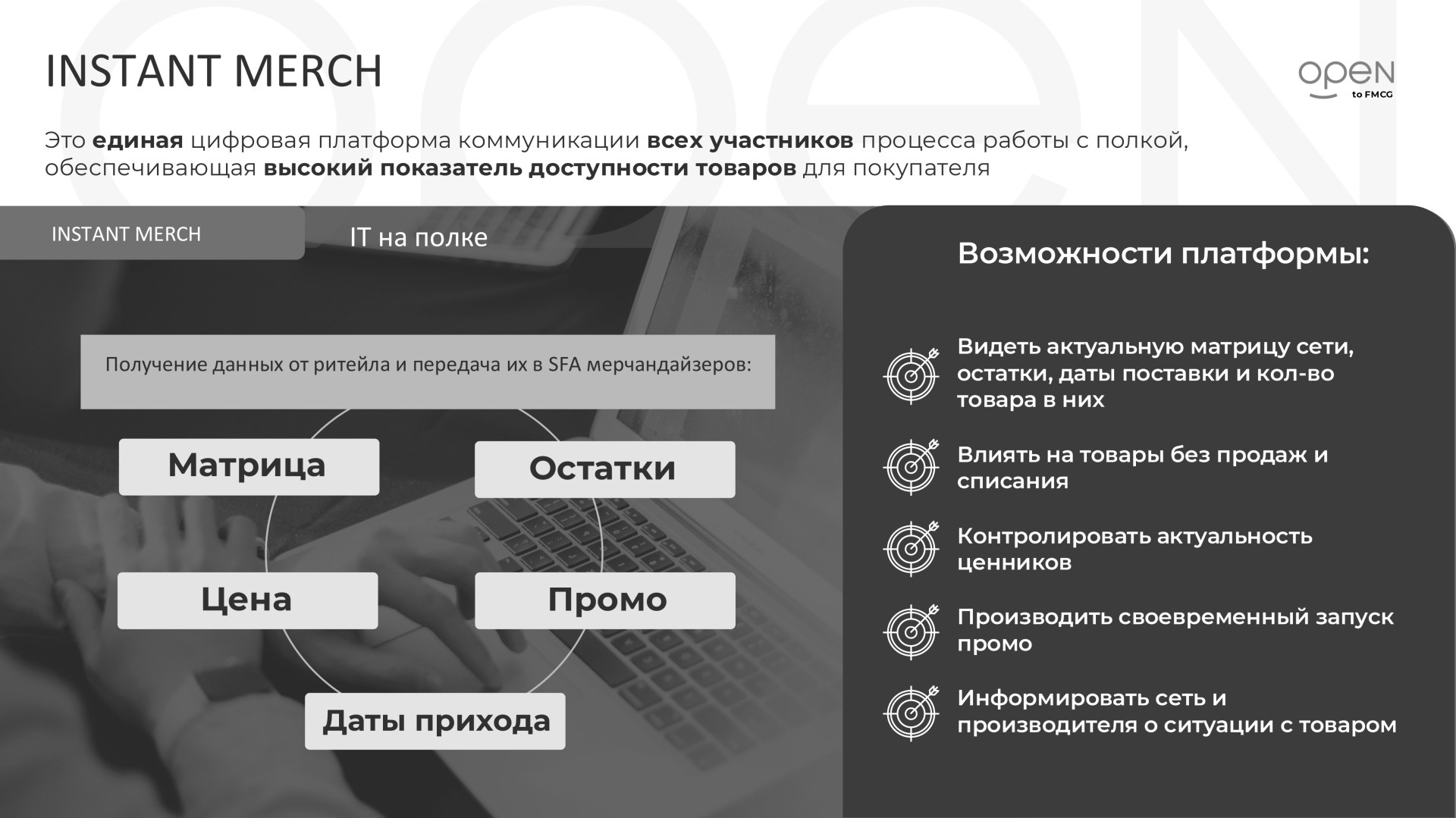 Источник: Open Group