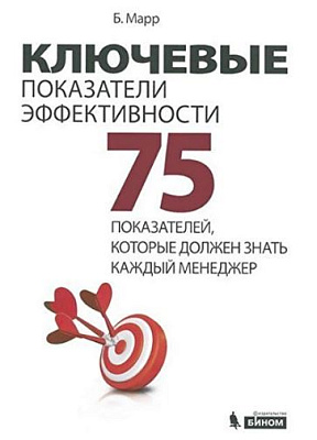 Ключевые показатели эффективности: 75 показателей, которые должен знать каждый менеджер