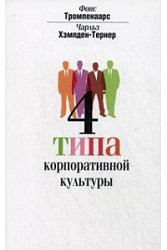 4 типа корпоративной культуры